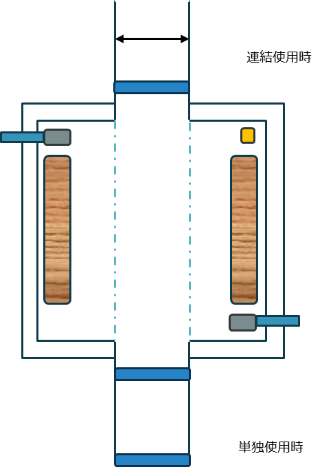 シェルター内イメージ